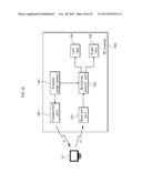 DISPLAY APPARATUS, 3D GLASSES, AND 3D-VIDEO VIEWING SYSTEM diagram and image