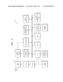 CAMERA HAVING RECONFIGURABLE LOGIC BLOCKS IN INTEGRATED CIRCUIT EMBEDDED     THEREON AND SYSTEM HAVING THE CAMERA diagram and image