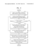 CAMERA HAVING RECONFIGURABLE LOGIC BLOCKS IN INTEGRATED CIRCUIT EMBEDDED     THEREON AND SYSTEM HAVING THE CAMERA diagram and image