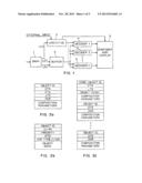 Object-Based Audio-Visual Terminal And Bitstream Structure diagram and image