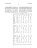 Spectral Analysis Techniques Based Upon Spectral Monitoring of a Matrix diagram and image