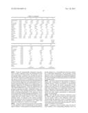 Spectral Analysis Techniques Based Upon Spectral Monitoring of a Matrix diagram and image