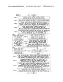 DATA PROCESSING APPARATUS, PROGRAM, AND RECORDING MEDIUM diagram and image