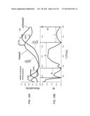 Metamaterial Devices with Environmentally Responsive Materials diagram and image