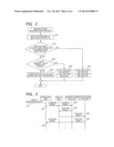 IMAGE PICKUP SYSTEM diagram and image