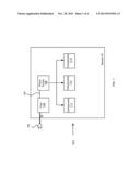 POWER SUPPLY INPUT ROUTING diagram and image