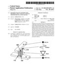 METHODS INVOLVING MEMORY WITH HIGH DIELECTRIC CONSTANT ANTIFUSES ADAPTED     FOR USE AT LOW VOLTAGE diagram and image