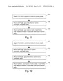 Method for Magnetic Screening of Arrays of Magnetic Memories diagram and image