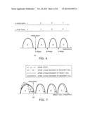 SEMICONDUCTOR MEMORY DEVICE diagram and image