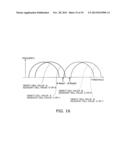 SEMICONDUCTOR MEMORY DEVICE diagram and image