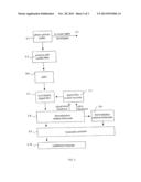 SYSTEM AND METHOD FOR CONTROLLING AUDIO SOURCE diagram and image