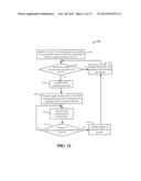 METHODS AND APPARATUS FOR USING DEVICE TO DEVICE COMMUNICATIONS TO SUPPORT     IMS BASED SERVICES diagram and image