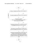 METHOD AND APPARATUS FOR SEARCHING CARRIER FREQUENCIES diagram and image