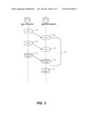 METHODS FOR CONTROLLING ELECTIONS IN A MULTICAST NETWORK diagram and image