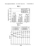 METHOD AND DEVICE FOR REMOVING INTER-CELL INTERFERENCE OF AN ACCESS POINT     IN A WIRELESS ACCESS SYSTEM diagram and image