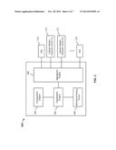 LINK MICROBENCHMARKING WITH IDLE LINK CORRECTION diagram and image