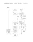 Method and Apparatus for Online Charging in an IP Multimedia Subsystem diagram and image