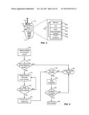 SETTING UP A FULL-DUPLEX COMMUNICATION SESSION AND TRANSITIONING BETWEEN     HALF-DUPLEX AND FULL-DUPLEX DURING A COMMUNICATION SESSION WITHIN A     WIRELESS COMMUNICATIONS SYSTEM diagram and image