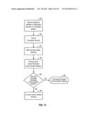 SETTING UP A FULL-DUPLEX COMMUNICATION SESSION AND TRANSITIONING BETWEEN     HALF-DUPLEX AND FULL-DUPLEX DURING A COMMUNICATION SESSION WITHIN A     WIRELESS COMMUNICATIONS SYSTEM diagram and image