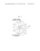 Method And Apparatus Of Wireless Communication Using Directional Antennas diagram and image