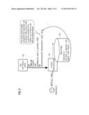 CONFIGURABLE SERVICES IN INTERNET PROTOCOL (IP)-BASED MULTIMEDIA SUBSYSTEM     (IMS) diagram and image