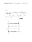 METHOD OF DOWNLINK HARQ OPERATION AT AN EXPIRY OF TIME ALIGNMENT TIMER diagram and image