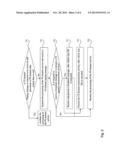 SERVICE PROCESSING METHOD, A BASEBAND PROCESSOR CHIP AND A TERMINAL diagram and image