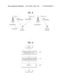 METHOD AND APPARATUS FOR TRANSMITTING CHANNEL STATUS INFORMATION IN     WIRELESS COMMUNICATION SYSTEM diagram and image