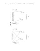 METHOD FOR DECIDING RESOURCE-SPECIFIC TRANSMISSION MODE IN WIRELESS     COMMUNICATION SYSTEM AND APPARATUS FOR SAME diagram and image