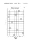 PUNCTURING SIGNALING CHANNEL FOR A WIRELESS COMMUNICATION SYSTEM diagram and image