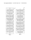 PUNCTURING SIGNALING CHANNEL FOR A WIRELESS COMMUNICATION SYSTEM diagram and image