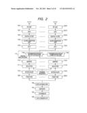 WIRELESS COMMUNICATION SYSTEM, WIRELESS COMMUNICATION APPARATUS, AND     WIRELESS COMMUNICATION METHOD diagram and image