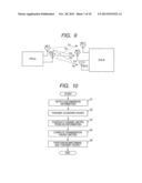 WIRELESS COMMUNICATION SYSTEM, WIRELESS COMMUNICATION APPARATUS, AND     WIRELESS COMMUNICATION METHOD diagram and image