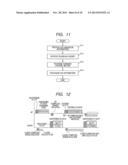 WIRELESS COMMUNICATION SYSTEM, WIRELESS COMMUNICATION APPARATUS, AND     WIRELESS COMMUNICATION METHOD diagram and image