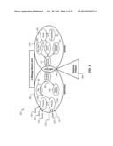 TELEPHONY diagram and image