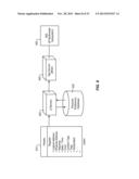 TELEPHONY diagram and image