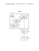 TELEPHONY diagram and image