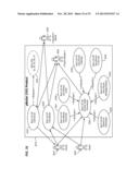 TELEPHONY diagram and image