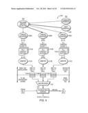 High Speed Variable Bandwidth Ring-Based System diagram and image