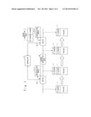 NETWORK SYSTEM AND NETWORK FLOW TRACING METHOD diagram and image