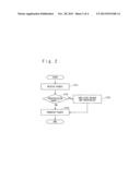 NETWORK SYSTEM AND NETWORK FLOW TRACING METHOD diagram and image