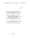 SIGNALING OF ATTACHMENT CIRCUIT STATUS AND AUTOMATIC DISCOVERY OF     INTER-CHASSIS COMMUNICATION PEERS diagram and image