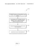 SIGNALING OF ATTACHMENT CIRCUIT STATUS AND AUTOMATIC DISCOVERY OF     INTER-CHASSIS COMMUNICATION PEERS diagram and image