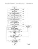 LASER APPARATUS diagram and image