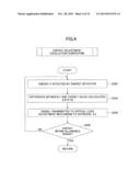 LASER APPARATUS diagram and image