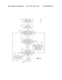 MULTIPLE SYNCHRONOUS IQ DEMODULATORS diagram and image