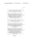 MULTIPLE SYNCHRONOUS IQ DEMODULATORS diagram and image