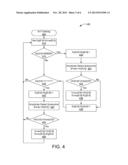 METHODS AND CIRCUITS FOR ADAPTIVE EQUALIZATION diagram and image