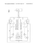 OFDM PRE-EQUALIZING diagram and image