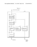 IMAGE CODING METHOD, IMAGE DECODING METHOD, IMAGE CODING APPARATUS, IMAGE     DECODING APPARATUS, AND IMAGE CODING-DECODING APPARATUS diagram and image